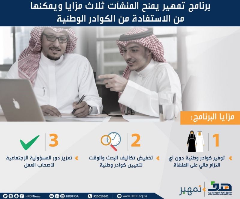 منشآت القطاع الخاص تتفاعل مع برنامج "تمهير" وتطرح فرصها التدريبية للسعوديين والسعوديات عبر "طاقات"